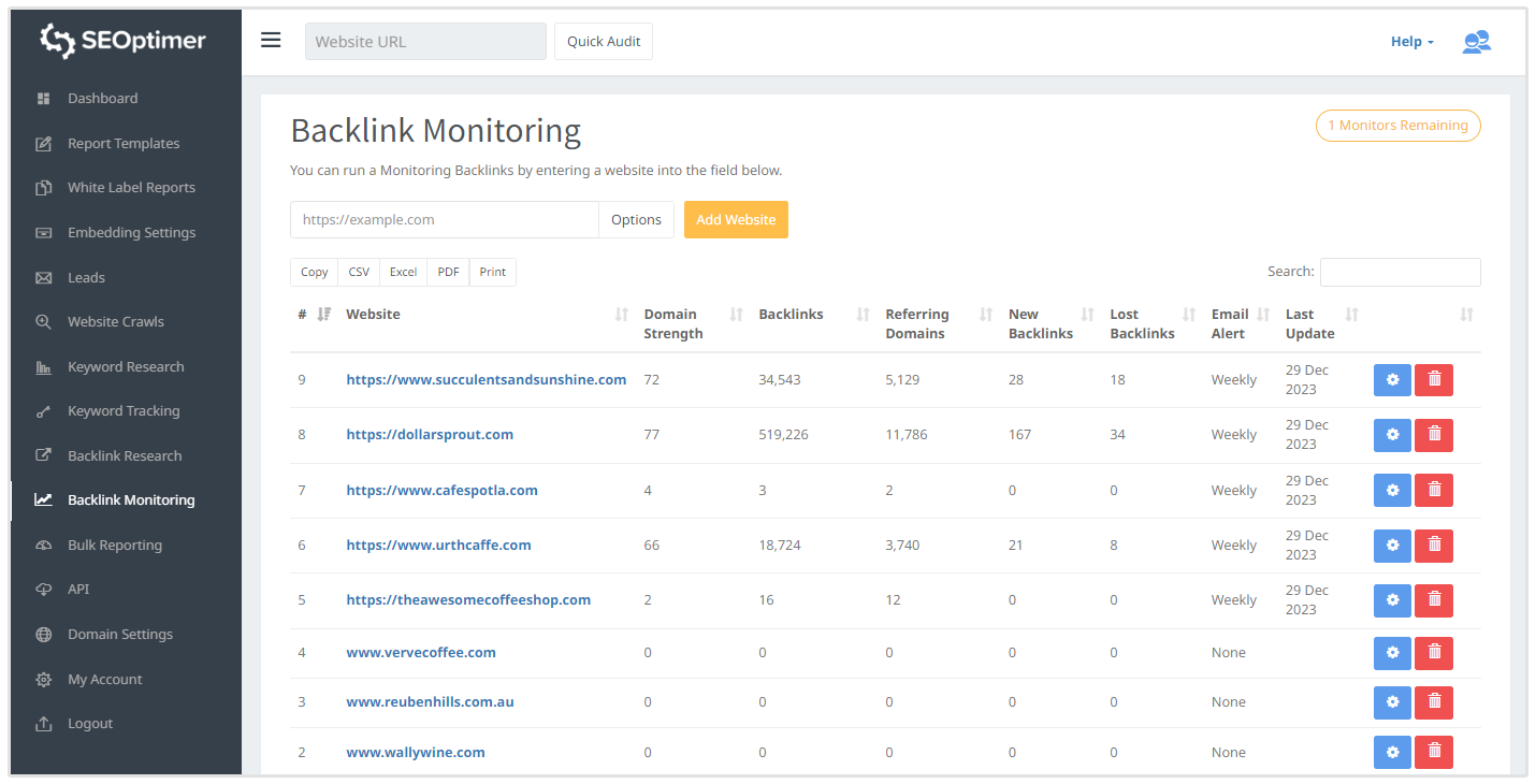 tableau de bord monitor backlinks