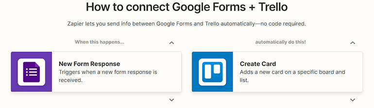 Google Froms naar Trello